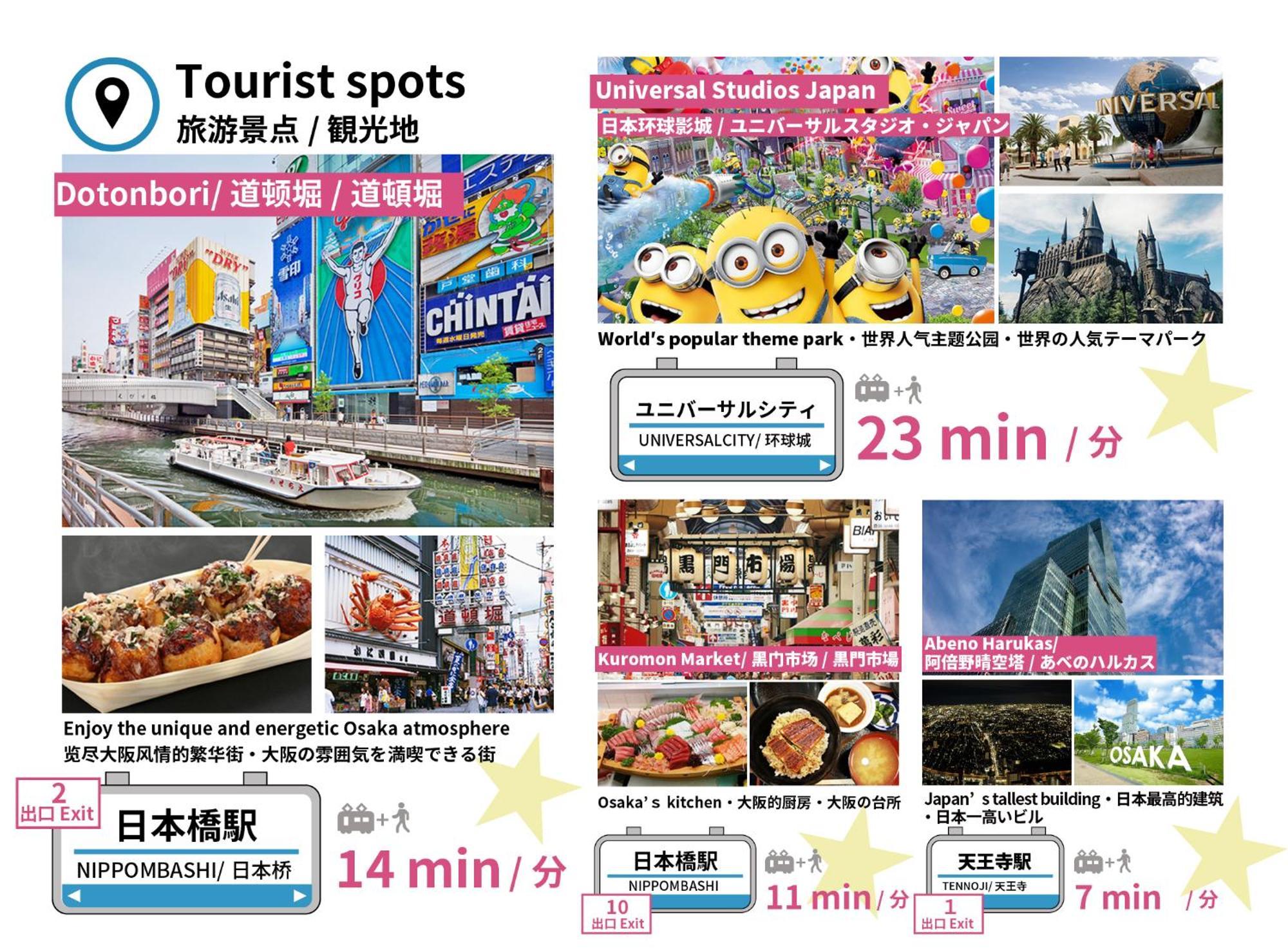 Bijou Suites Fuku Osaka Ngoại thất bức ảnh